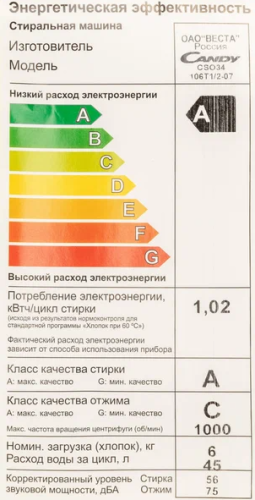 Стиральная машина Candy CSO34 106T1/2-07. фото 6