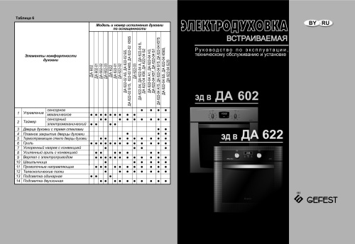 Духовой шкаф Гефест ДА 622-01 фото 6
