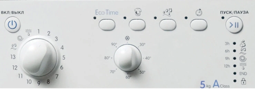 Стиральная машина Indesit IWSB 5105 CIS фото 3